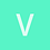 vicban2012