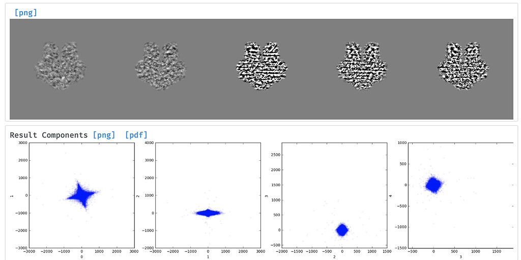 Artefacts in 3D-VA - 3D Variability Analysis - CryoSPARC Discuss