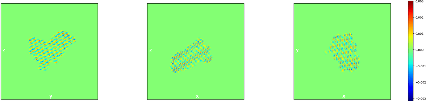 3D variability analysis questions - CryoSPARC Parameters - CryoSPARC ...