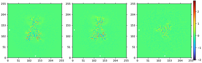 J204_real_space_slices_iteration_027