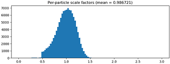 J207_per_particle_scale_factors_009