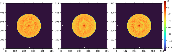 J129_fourier_space_slices_iteration_010