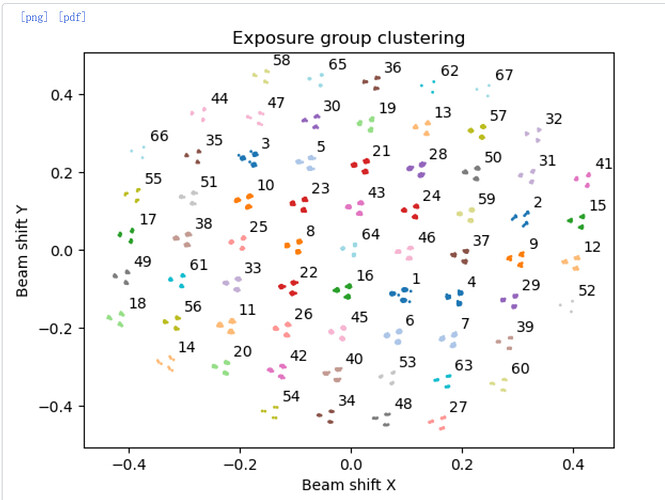 opticsgrouping2