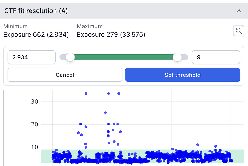 Threshold setting issue in Curate micrographs - Exposure Curation ...