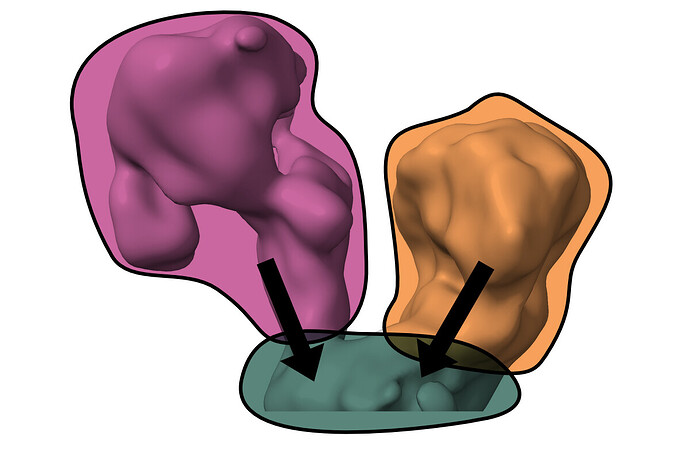 mesh-example