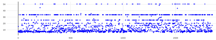 ctfmaxres_csparc