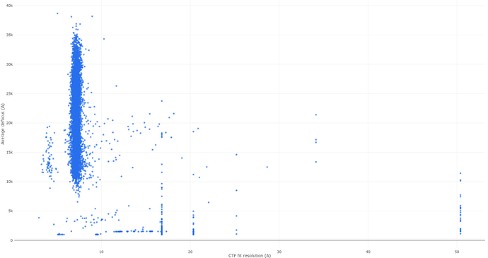 P5-J141-overview-plot