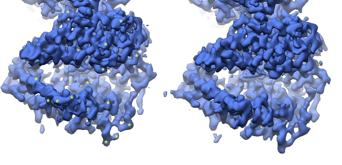 Why does smaller box size give better resolution? CryoSPARC