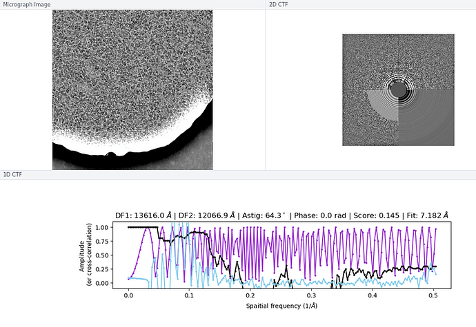 example_goodmic
