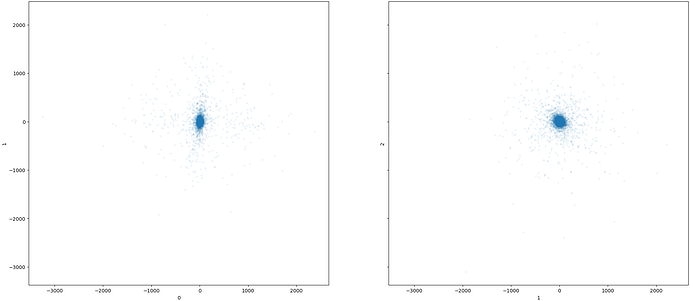 J540_result_components