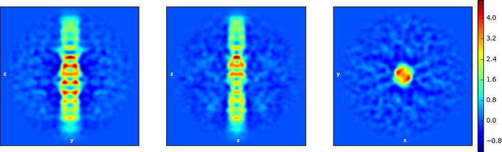 Model comes with fringes - 3D Refinement - CryoSPARC Discuss