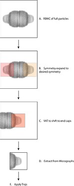 vault_VAT_Apply-traj