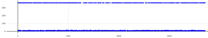ctfmaxres_CTFFind