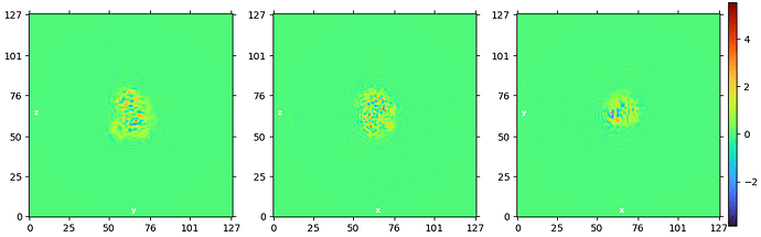 J99_real_space_slices_iteration_005