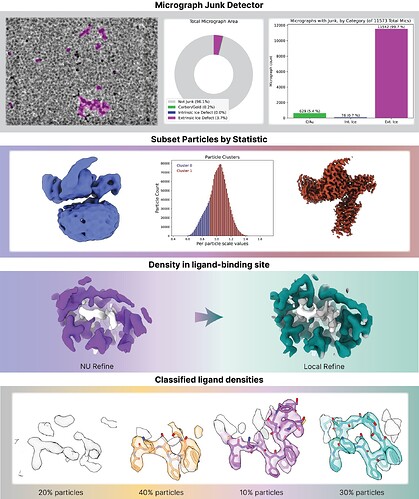 sharpening_and ligand_model_for_forum_post