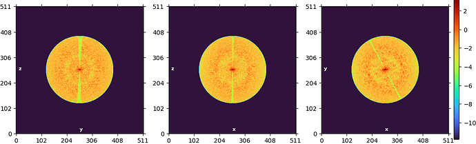 J162_fourier_space_slices_iteration_005