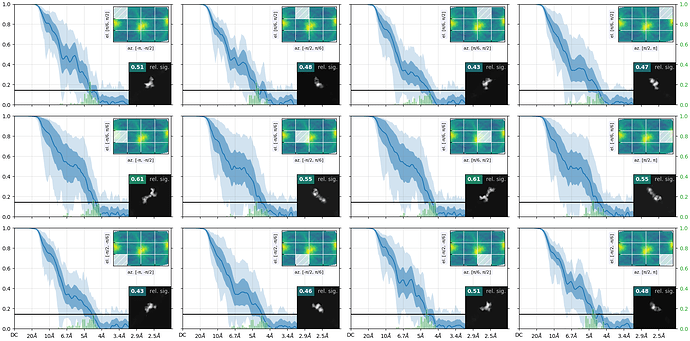 J2389_avg_relative_signal_amount_within_azimuth_elevation_viewing_regions