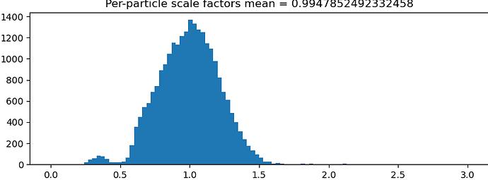 P4_J100_per_particle_scale_factors_006