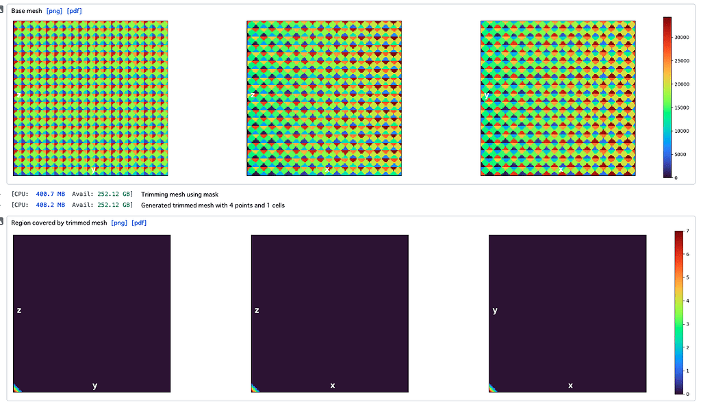 Can't generate 3D Flex mesh properly - 3D Flexible Refinement ...
