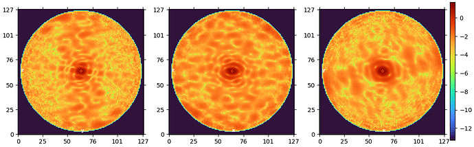 J99_fourier_space_slices_iteration_005