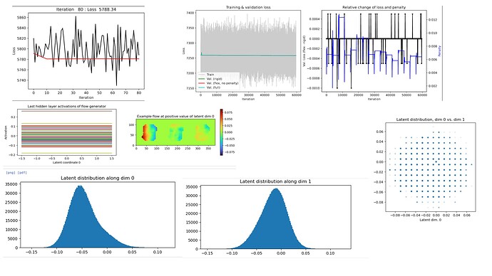 cryosparc_3d flex