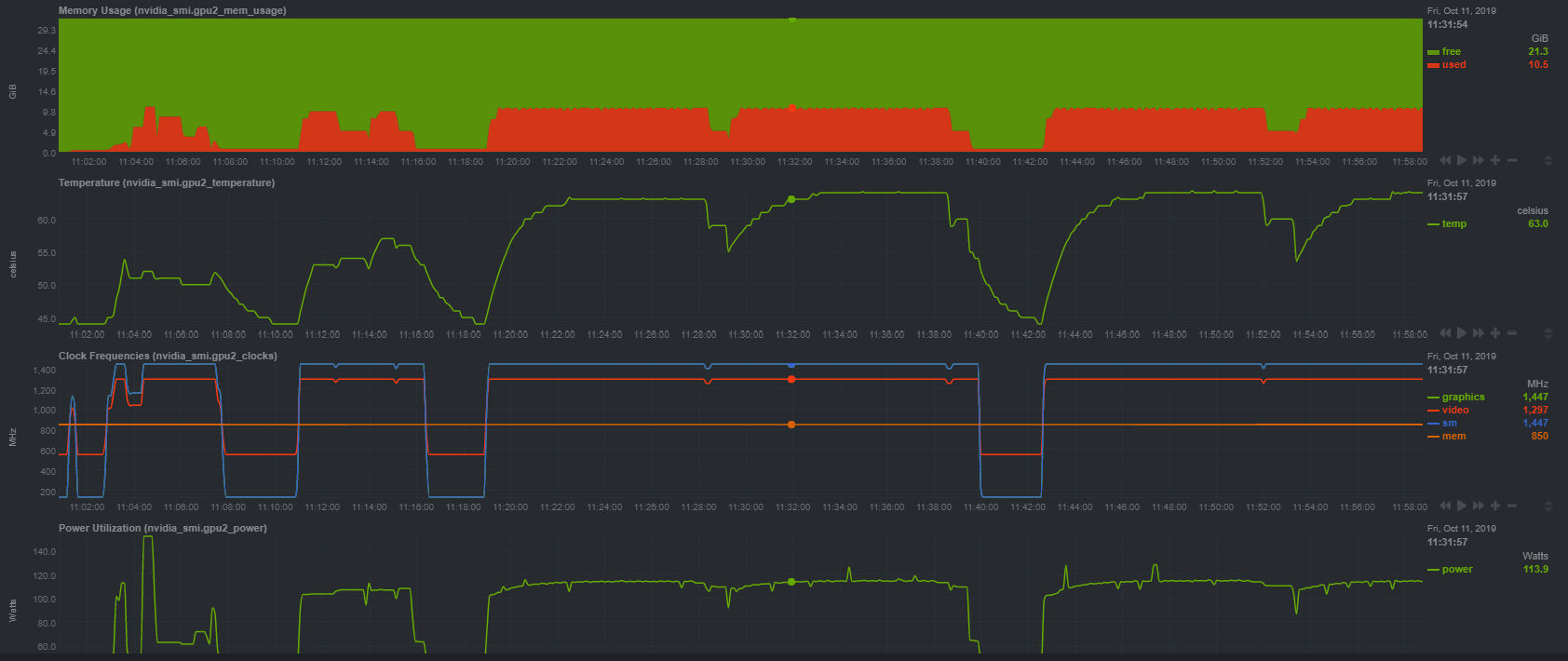 monitoring cpu gpu temp