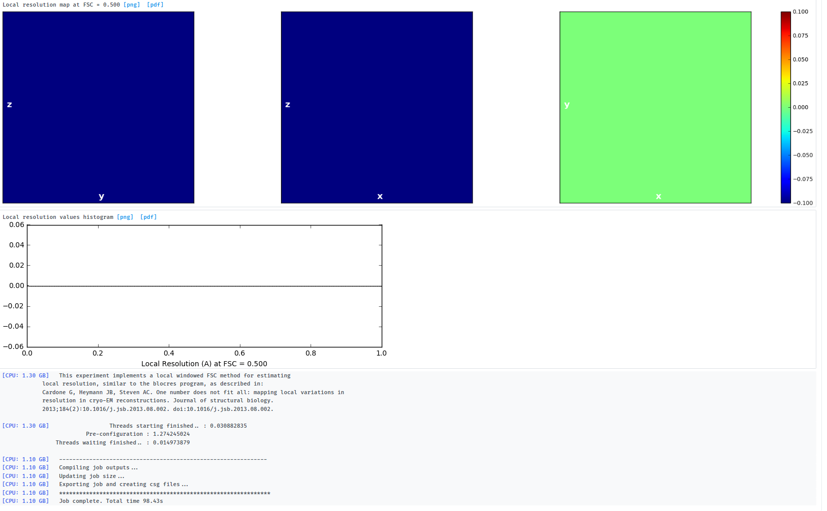Screenshot_2020-10-22 J1842 (P7 W11) cryoSPARC v2(1)