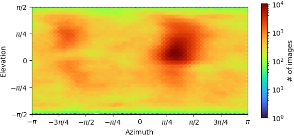 P10_J955_viewing_direction_distribution_iteration_011