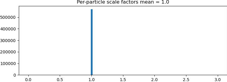 P8_J42_per_particle_scale_factors_002