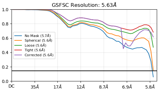 J99_fsc_iteration_005