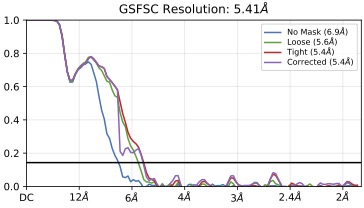 J782_fsc_iteration_003_after_fsc_mask_auto_tightening