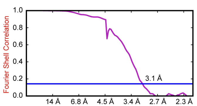 CleanShot 2023-02-17 at 15.59.08@2x