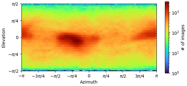 J304_viewing_direction_distribution_iteration_011