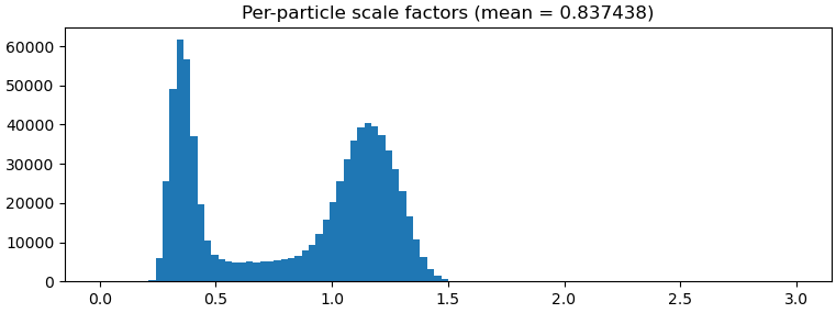 J11_per_particle_scale_factors_010