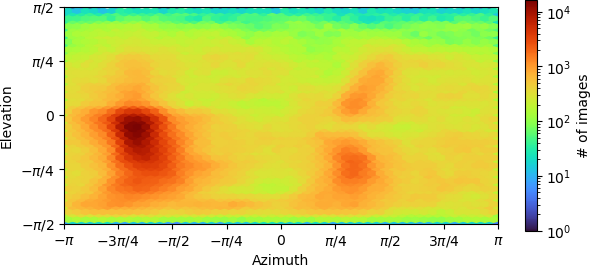 P10_J922_viewing_direction_distribution_iteration_009