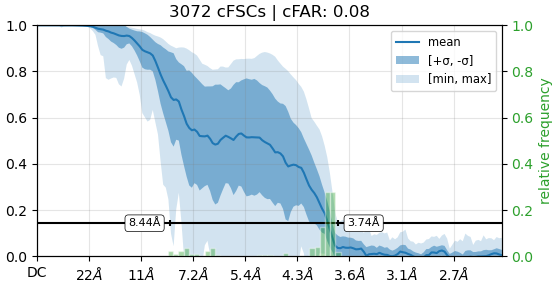 J2063_cfscs_half_angle_20_iteration_006_with_autotight_mask (4)