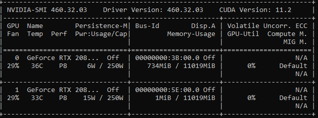 index error index out of bounds cellprofiler